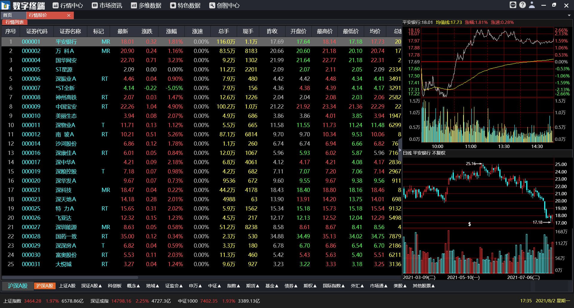  深圳Ezpay数据科技有限公司