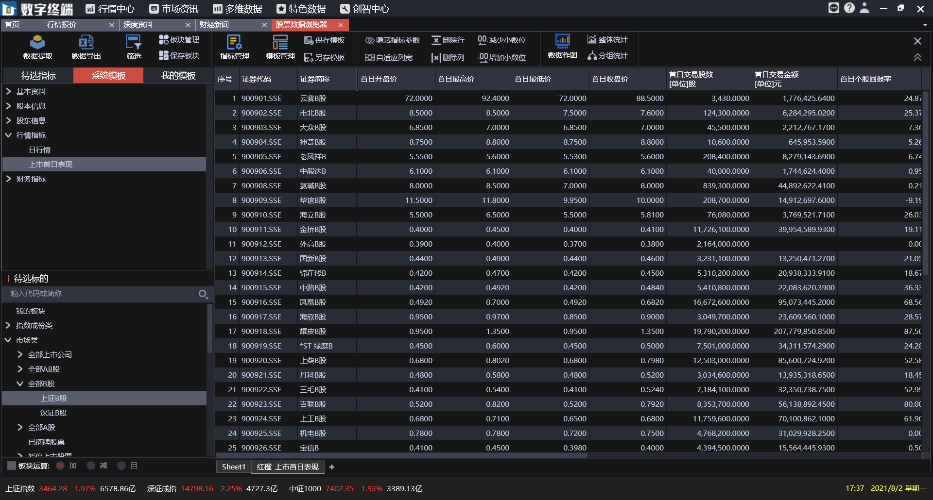  深圳Ezpay数据科技有限公司
